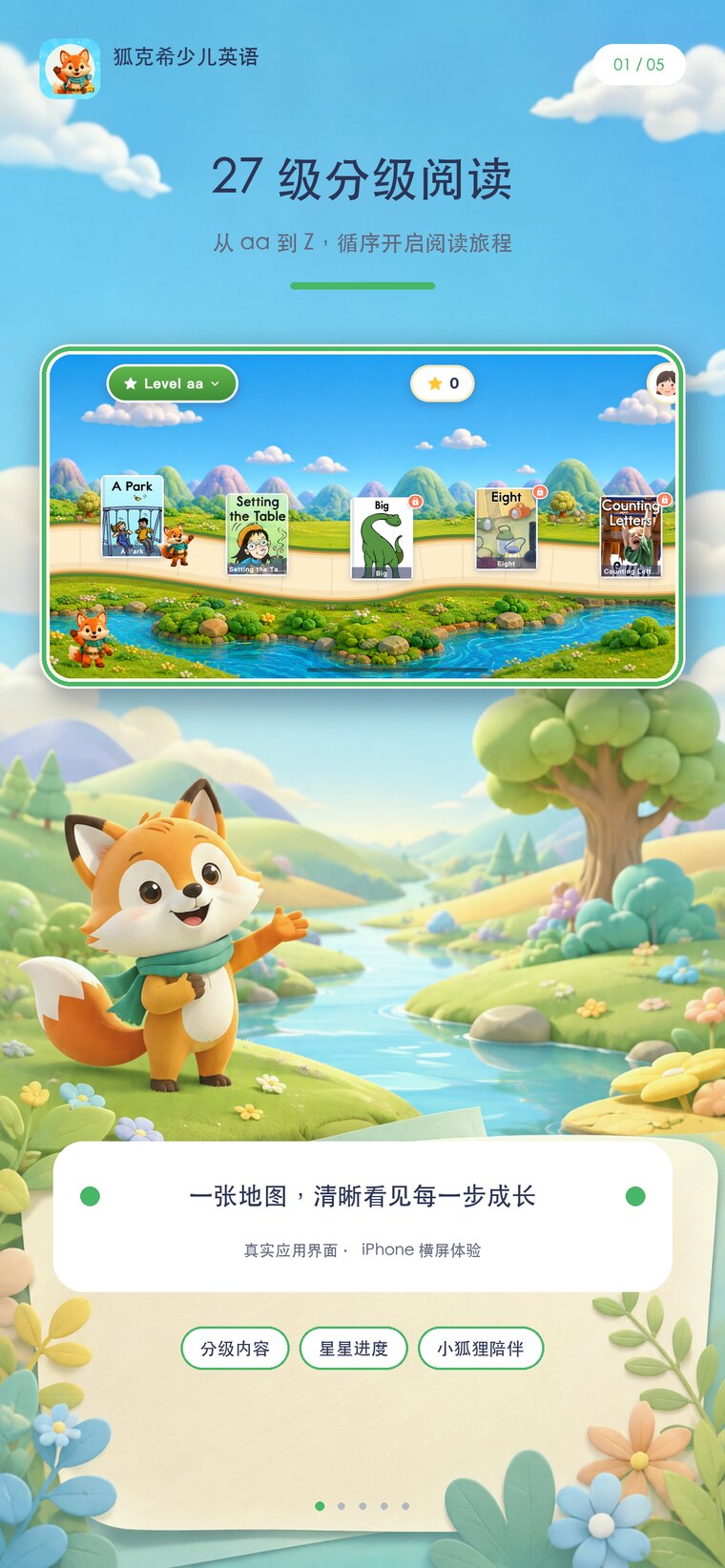 狐克希 App Store 上架展示图